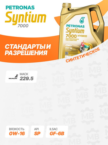 PETRONAS 70735M12EU 2.jpg