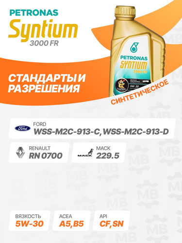 PETRONAS 70260E18EU 2.jpg