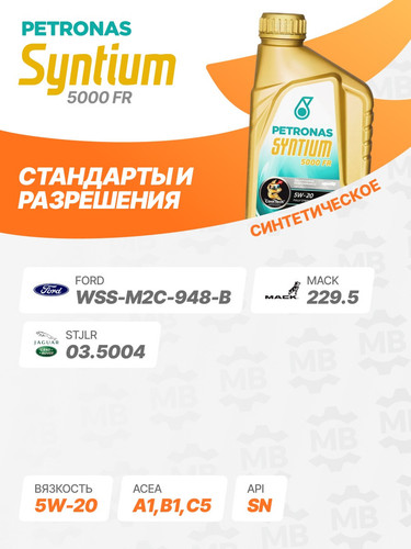 PETRONAS 70265E18EU 2.jpg