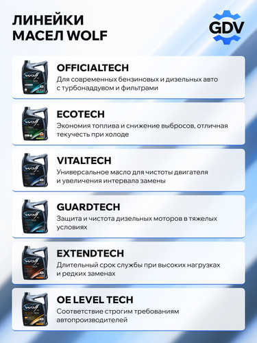 WOLFOIL 1042635 4.jpg