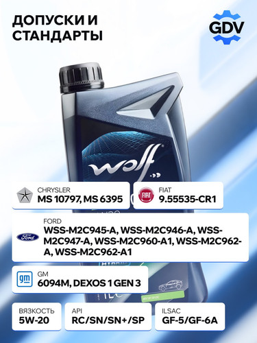 WOLFOIL 1050523 3.jpg