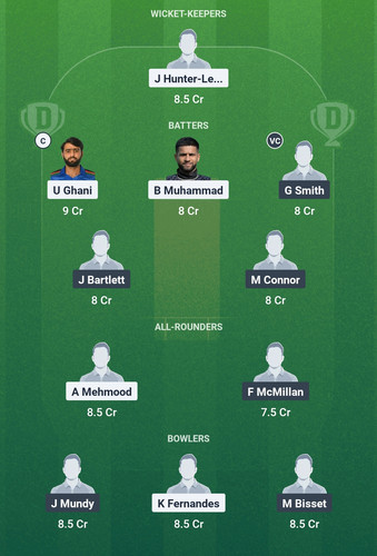 Screenshot 2025 08 01 13 11 12 673 com.dream11.fantasy.cricket.football.kabaddi edit.jpg