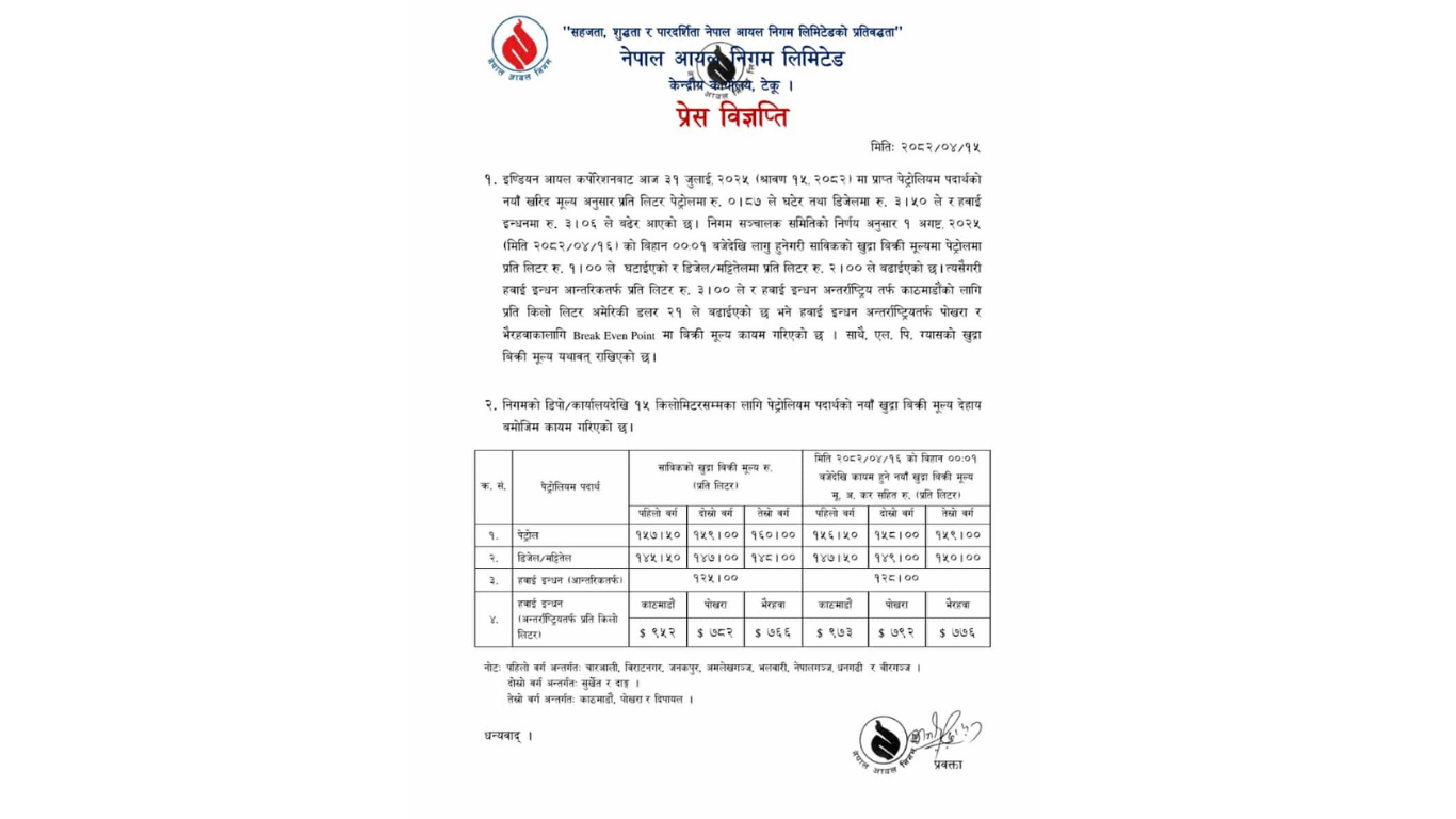 इन्धन मूल्य समायोजन : पेट्रोल सस्तो, तर अन्य इन्धनको भाउ बढ्यो