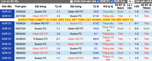 Ảnh màn hình 2025 08 01 lúc 19.34.46.png
