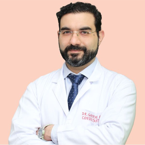 Dr Gaurav Kumar Expert Orthopedics & Joint Replacement In Delhi.jpg