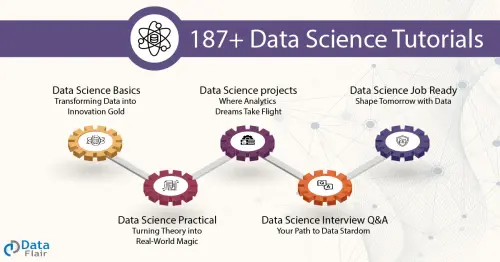 187 data science tutorials.webp