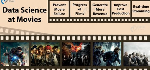 DS at movies 520x245.jpg