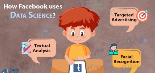 How facebook uses data science 520x245.jpg