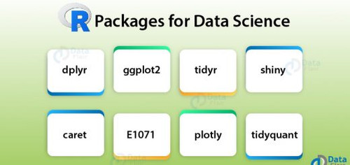 Useful R Packages for Data Science 520x245.jpg