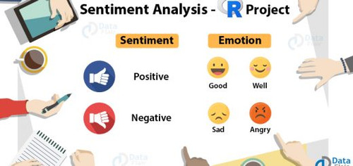 R project sentiment analysis 520x245.jpg