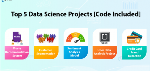 Top Data Science Projects with Code 520x245.png