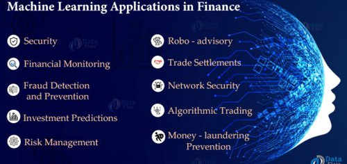 machine learning applications in finance 520x245.jpg