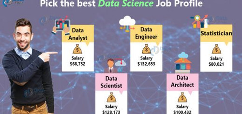 jobs in data science 520x245.jpg