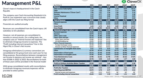 CloverDX P&L screenshot.png