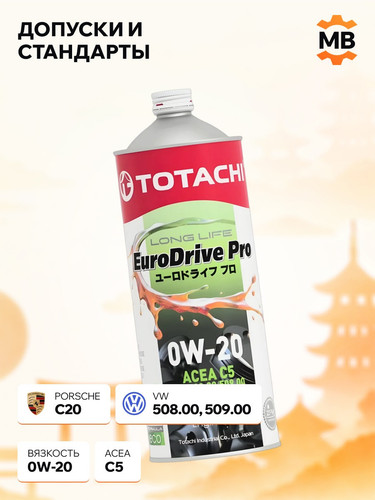 TOTACHI E5501 3.jpg