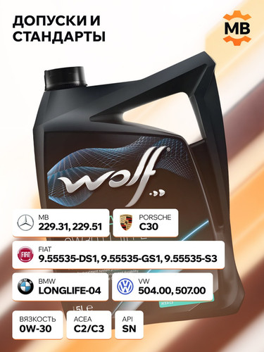 WOLFOIL 1044344 3.jpg