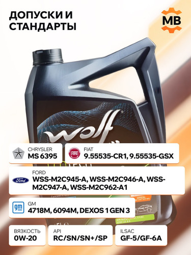 WOLFOIL 1049892 3.jpg