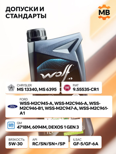 WOLFOIL 1049900 3.jpg