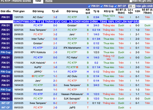Ảnh màn hình 2025 07 17 lúc 20.22.42.png