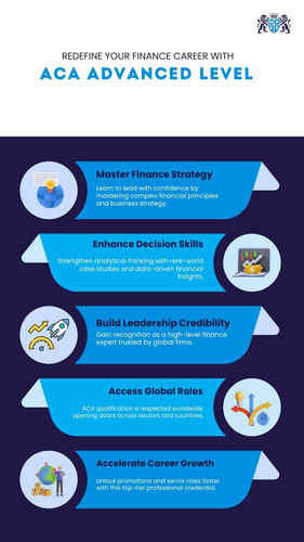 Redefine Your Finance Career with ACA Advanced Level.jpg