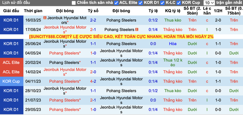 Ảnh màn hình 2025 07 18 lúc 19.23.25.png