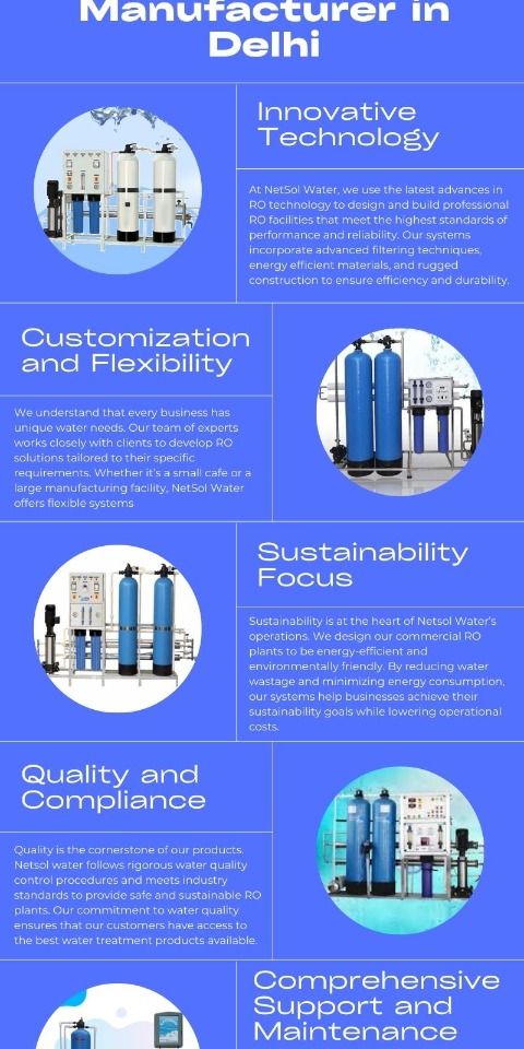 Commercial RO Plant Manufacturer in Delhi (2).jpg