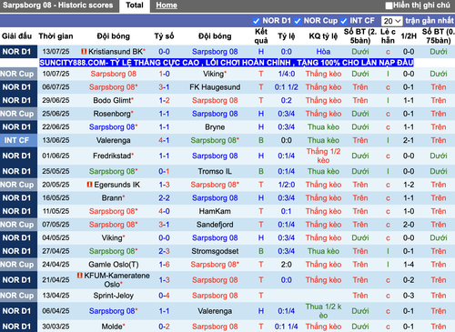 Ảnh màn hình 2025 07 17 lúc 21.21.49.png