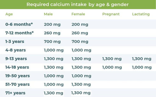 hypocalcemia2502.jpg