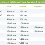 hypocalcemia2502