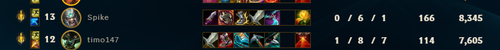 LeagueClientUx yomcl4T9eZ.png