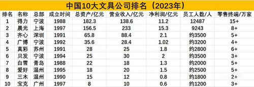 Camera 1040g3k031jab2dmo32dg5nkrhong8eoeongcfo8 (1).jpg
