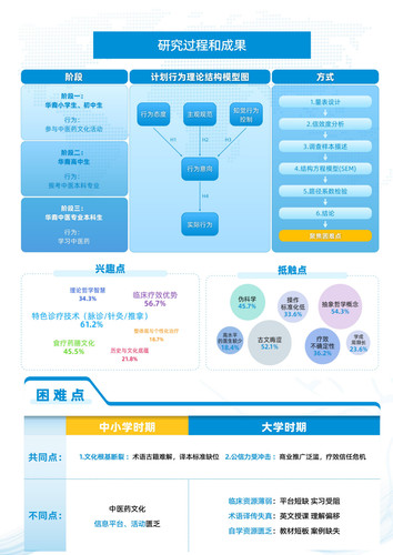 7.18markdown改(1) 04.jpg