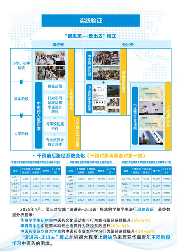 7.18markdown改(1) 05.jpg