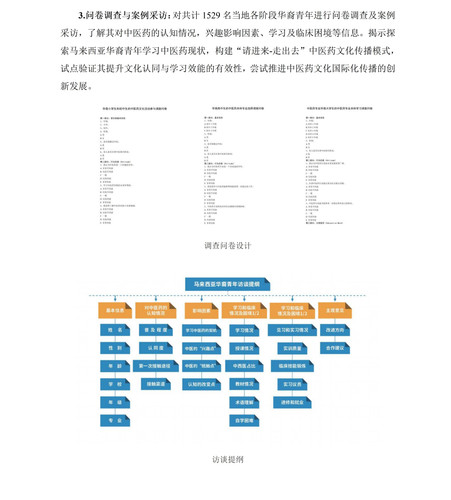 7.18markdown改(1) 13.jpg