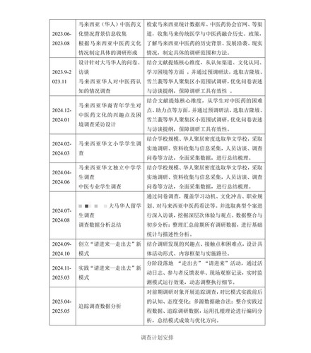 7.18markdown改(1) 16.jpg