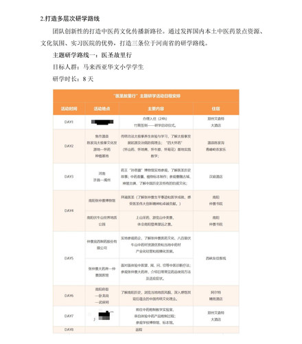 7.18markdown改(1) 35.jpg