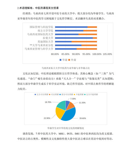 7.18markdown改(1) 30.jpg