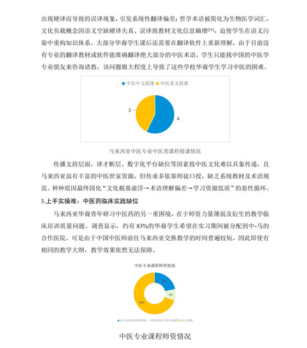 7.18markdown改(1) 31.jpg