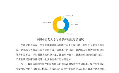 7.18markdown改(1) 32.jpg