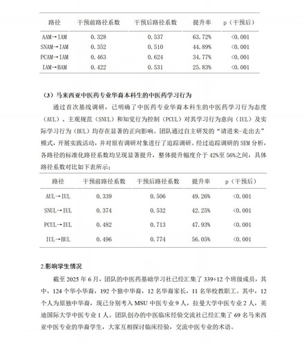 7.18markdown改(1) 45.jpg