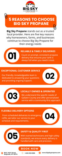 5 Reasons to Choose Big Sky Propane.jpg