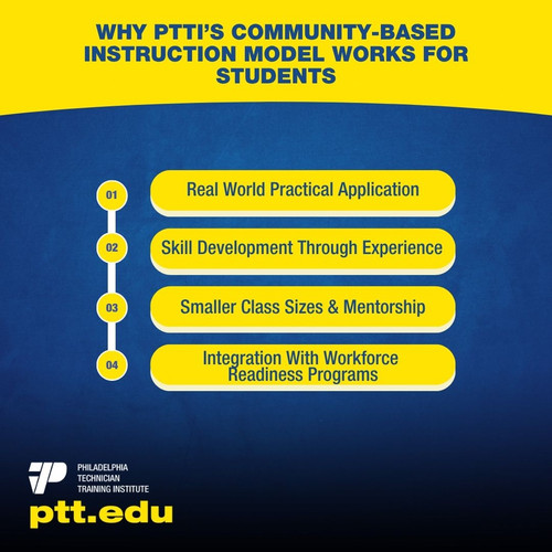 Why PTTI’s Community Based Instruction Model Works For Students.jpg