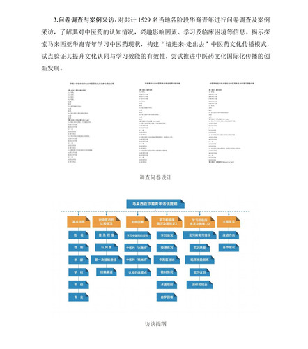 7.18markdown改(1) 13.jpg