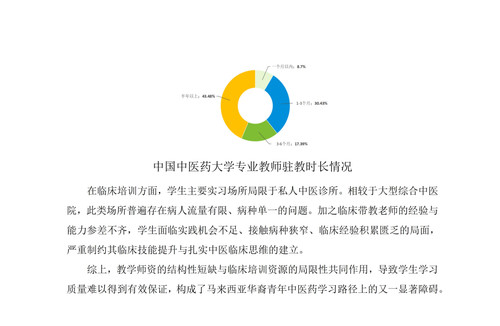 7.18markdown改(1) 32.jpg