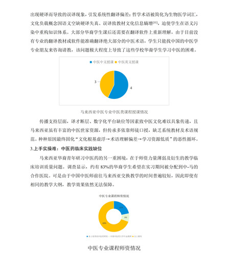 7.18markdown改(1) 31.jpg