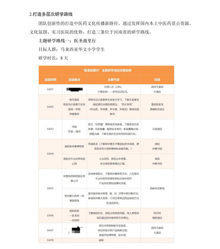 7.18markdown改(1) 35.jpg