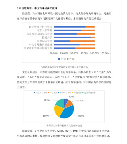 7.18markdown改(1) 30.jpg