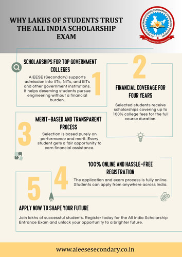 Why Lakhs of Students Trust the All India Scholarship Exam.jpg
