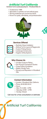 Synthetic Turf & Landscaping Experts – Artificial Turf California.jpg