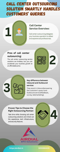 call center outsourcing solutions.jpg